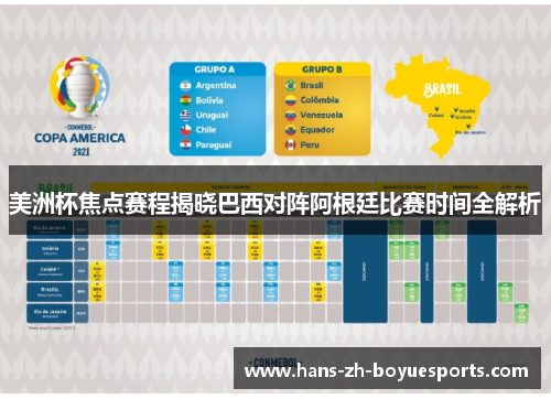 美洲杯焦点赛程揭晓巴西对阵阿根廷比赛时间全解析 美洲杯焦点赛程揭晓巴西对阵阿根廷比赛时间全解析