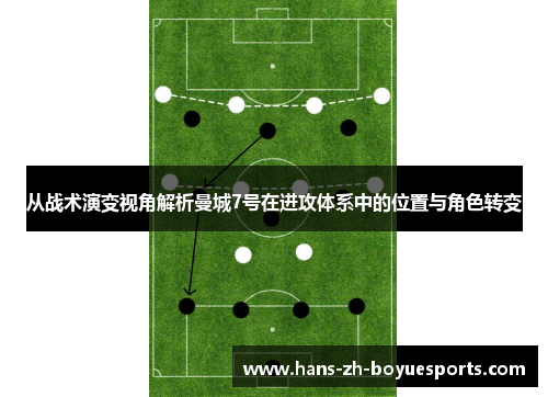 从战术演变视角解析曼城7号在进攻体系中的位置与角色转变