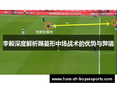 李毅深度解析踢菱形中场战术的优势与弊端
