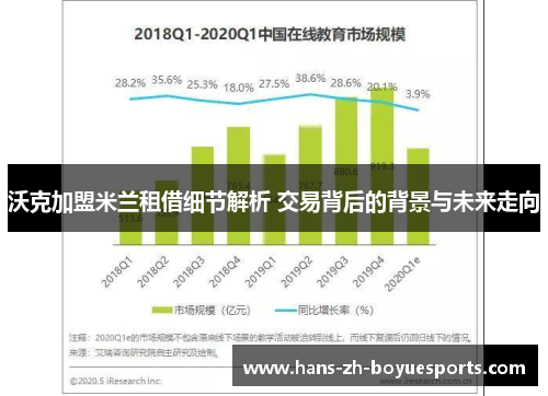沃克加盟米兰租借细节解析 交易背后的背景与未来走向