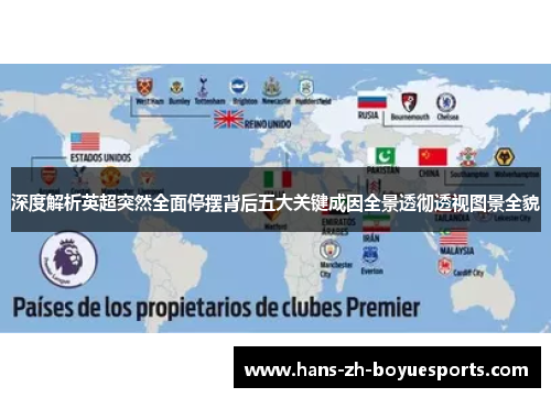 深度解析英超突然全面停摆背后五大关键成因全景透彻透视图景全貌