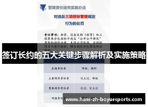 签订长约的五大关键步骤解析及实施策略