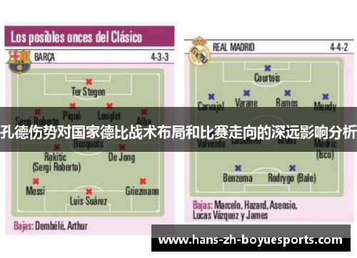 孔德伤势对国家德比战术布局和比赛走向的深远影响分析