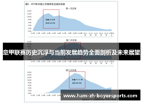 意甲联赛历史沉浮与当前发展趋势全面剖析及未来展望 意甲联赛历史沉浮与当前发展趋势全面剖析及未来展望