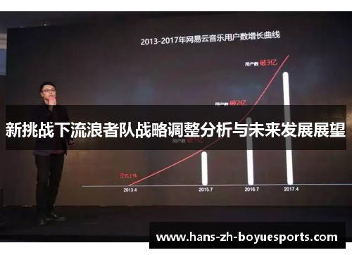 新挑战下流浪者队战略调整分析与未来发展展望