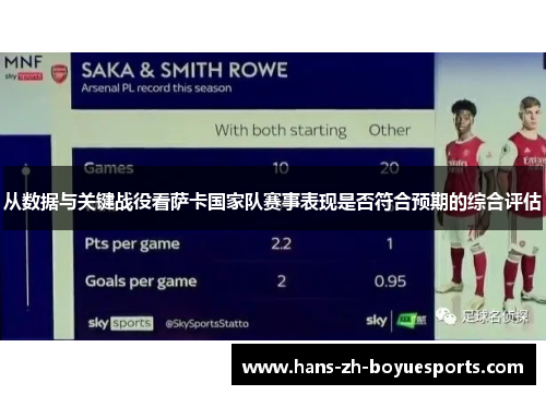 从数据与关键战役看萨卡国家队赛事表现是否符合预期的综合评估