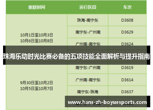 珠海乐动时光比赛必备的五项技能全面解析与提升指南